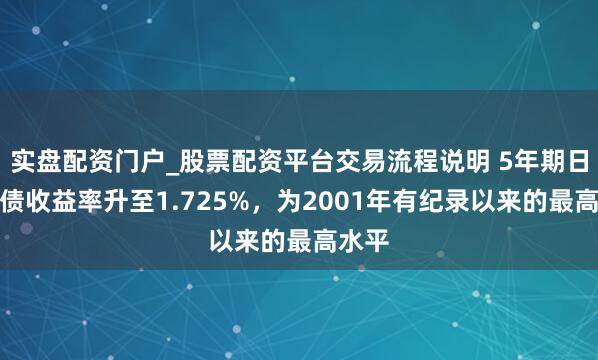 实盘配资门户_股票配资平台交易流程说明 5年期日本国债收益率升至1.725%,为2001年有纪录以来的最高水平